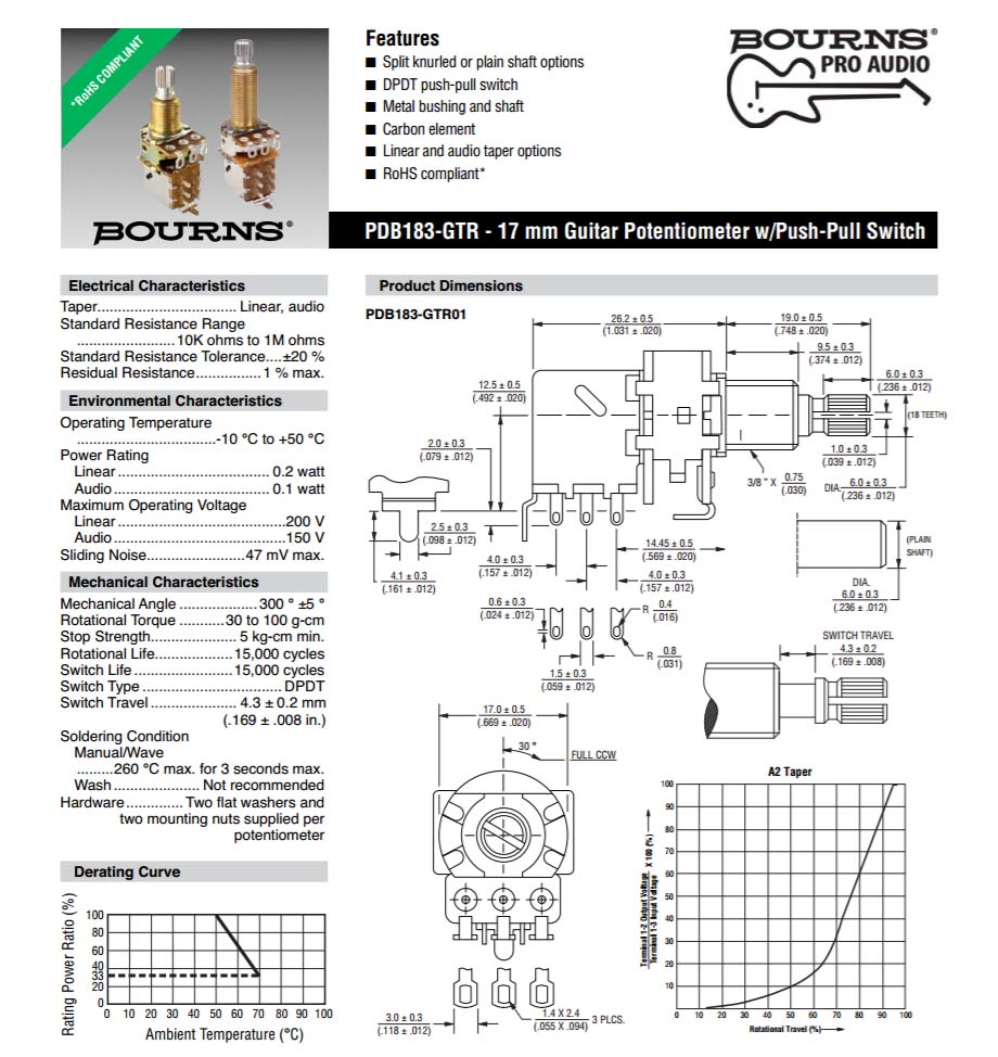 PDB183-GTR01 bourns push pull potentiometer datasheet