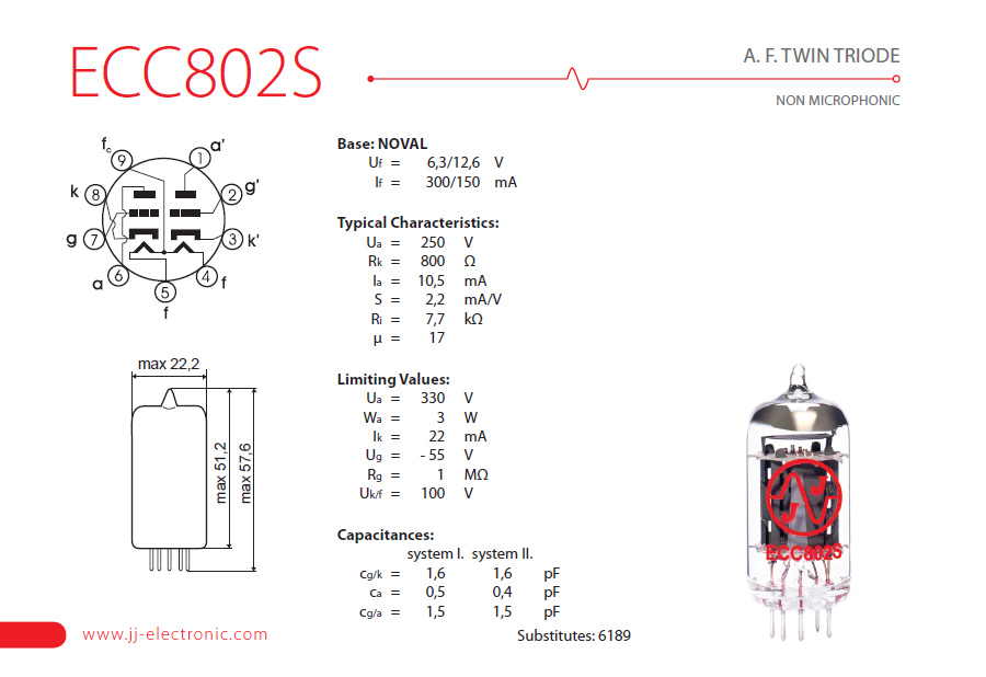 ecc802s popis 001 v1