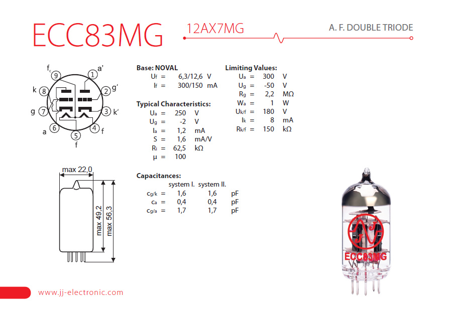 ecc83mg popis 001 v1