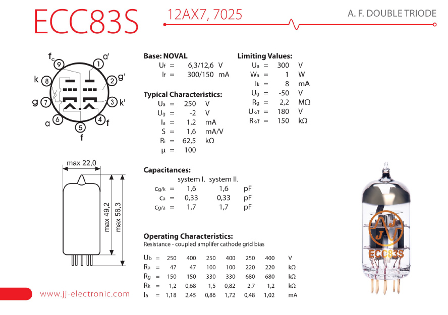 ecc83s gold popis 001 v1