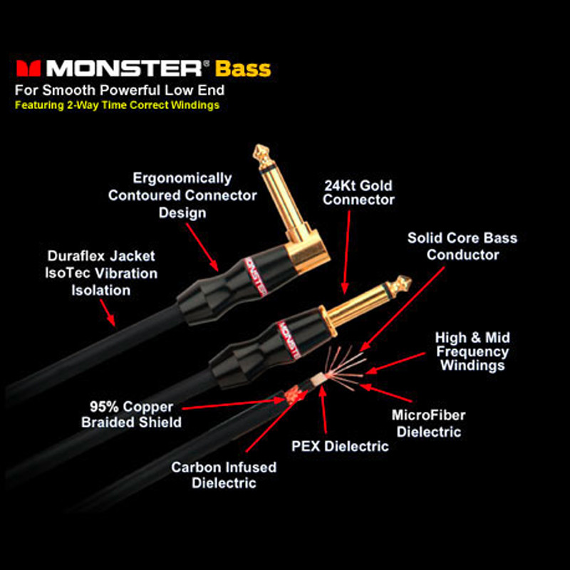 Monster Bass Cable Prolink 21ft 6.40m
